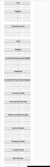 16,800 \\ Accounts Payable & \\ Unearned Rent Revenue & \\ Mortgage