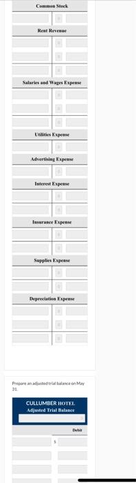 Payable & \\ Common Stock & \\ Rent Revenue & \\ Salaries