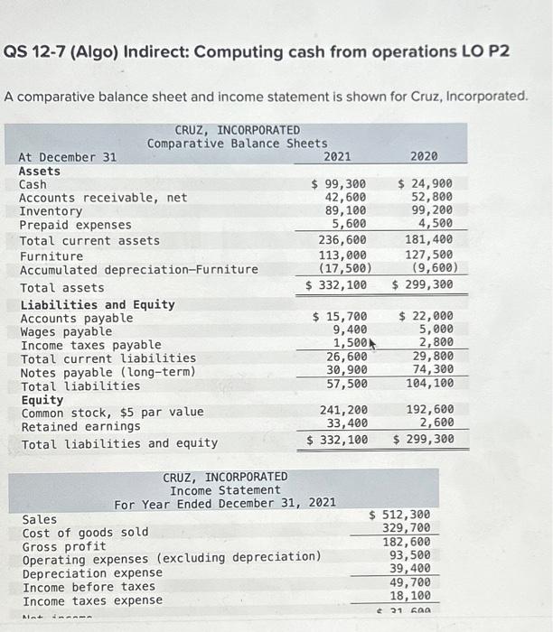  QS 12-7 (Algo) Indirect: Computing cash from operations LO P2 A
