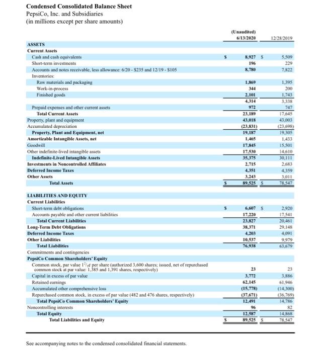  Concisely compare and contrast the two financial measures for evaluating a