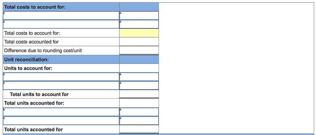 Required information Problem 20-5AA FIFO: Process cost summary; equivalent units; cost estimates
