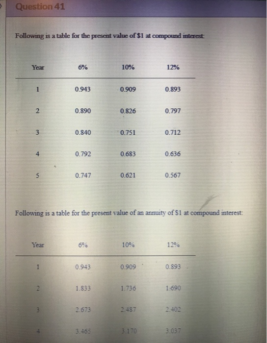  Question 41 Following is a table for the present value of