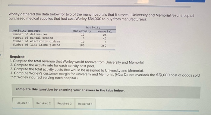 Company buys surgical supplies from a variety of manufacturers and then resells