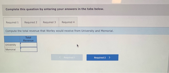 and delivers these supplies to hundreds of hospitals, Worley sets its prices