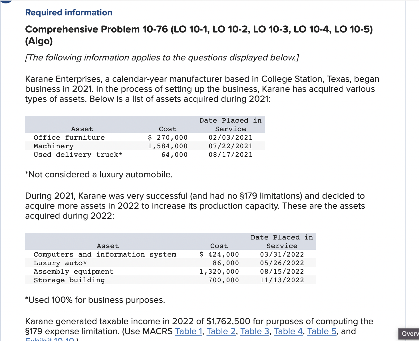 Required information Comprehensive Problem 10-76 (LO 10-1, LO 10-2, LO 10-3,