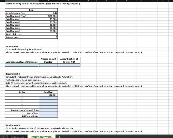  please help asap Use the following table for your calculations. (See