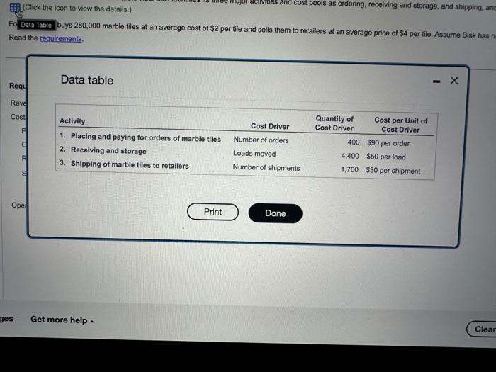 marble tles. Bisk identifies its three major activitios and cost pools as