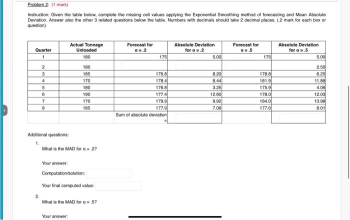  Instruction: Given the table below, complete the missing cell values applying