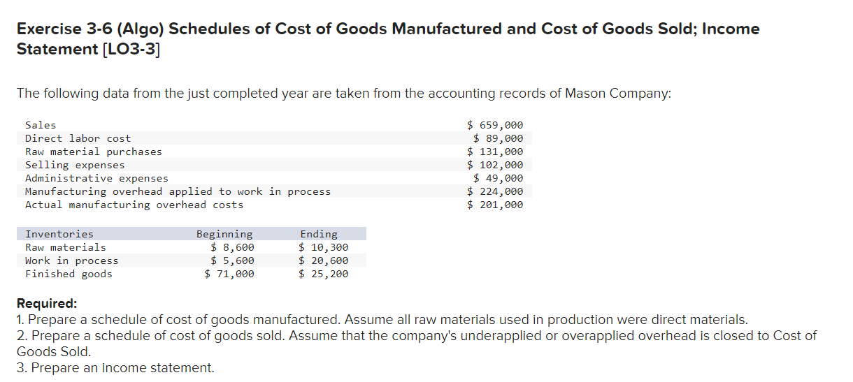  Not sure where I went wrong, please help! Exercise 3-6 (Algo)