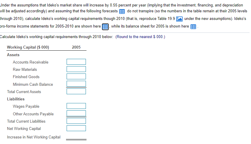  Under the assumptions that Ideko's market share will increase by 0.55