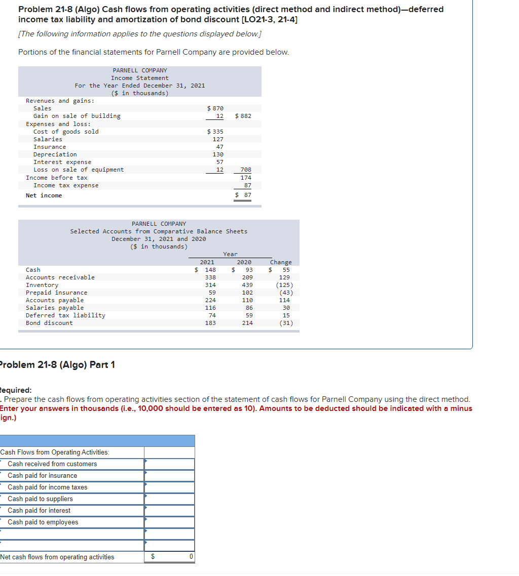  Problem 21-8 (Algo) Cash flows from operating activities (direct method and