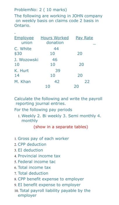  Problem No: 2 ( 10 marks) The following are working in
