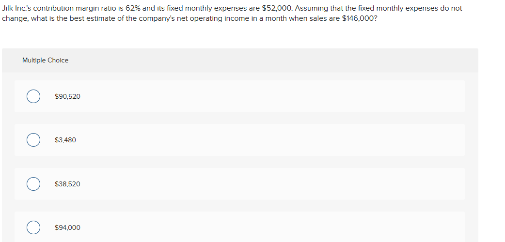 Jilk Inc.'s contribution margin ratio is 62% and its fixed monthly