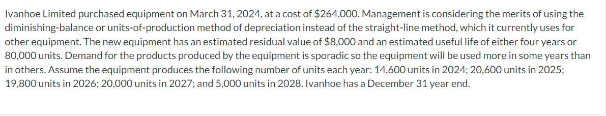 RED OUTLINE MEANS INCORRECT ANSWER! IDK what is wrong :( Ivanhoe