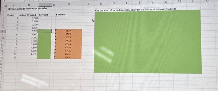 Consider the demand for some product over the last 12 periods. The