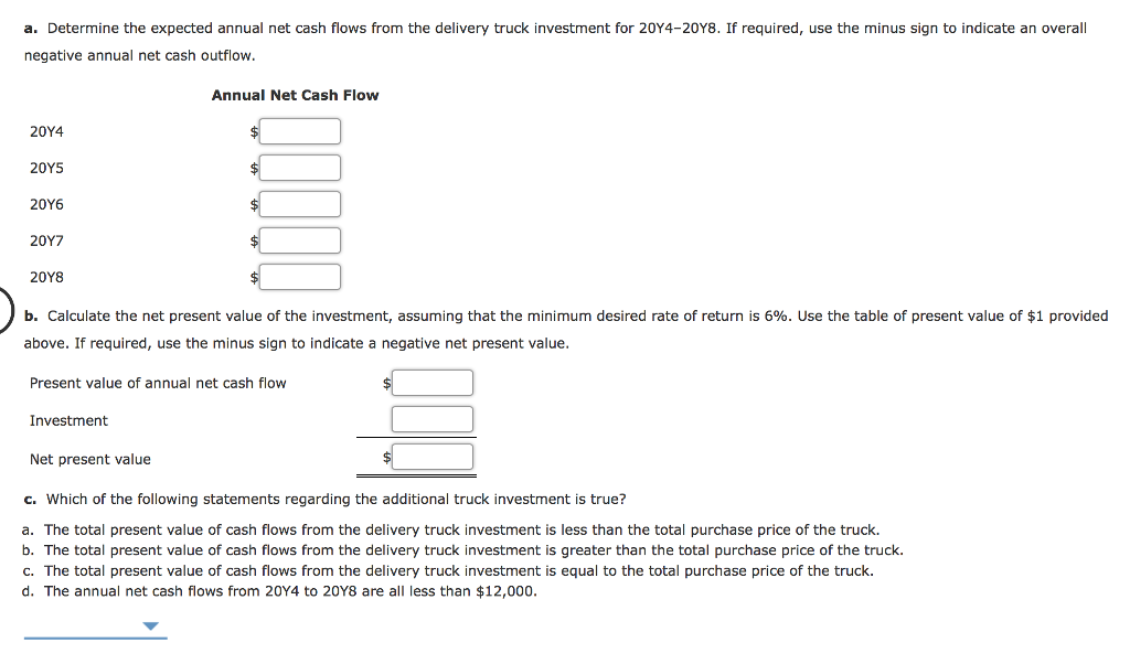 purchase of an additional delivery truck for $41,000 on January 1, 20Y4.