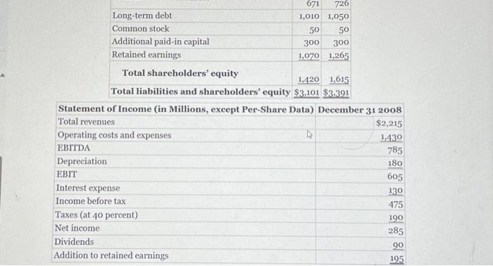 cash flows shows the use of a convention by which the positive
