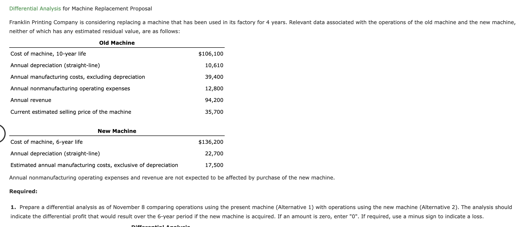  Differential Analysis for Machine Replacement Proposal neither of which has any