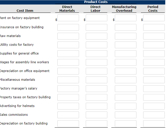 bicycle helmet. The model is well accepted by consumers, and the company