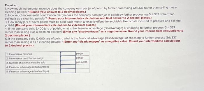 solve for Req.1-5. If you could please CORRECTLY solve for those and