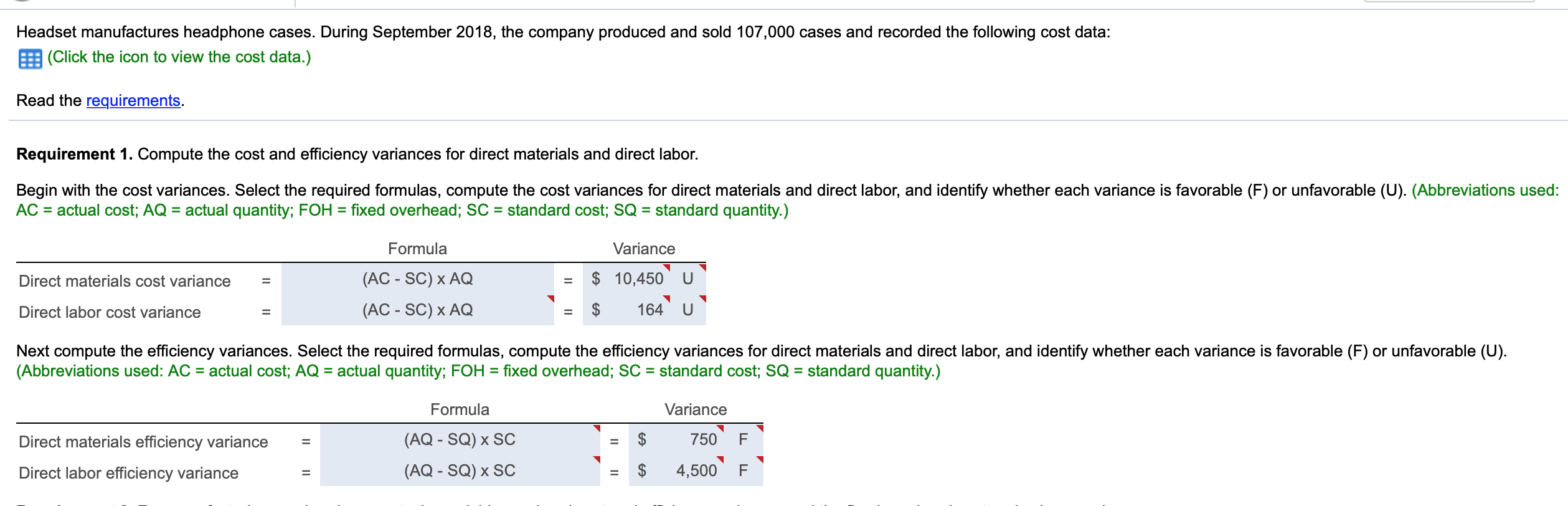 per hour Variable Manufacturing Overhead Fixed Manufacturing Overhead ($30,720 for static budget