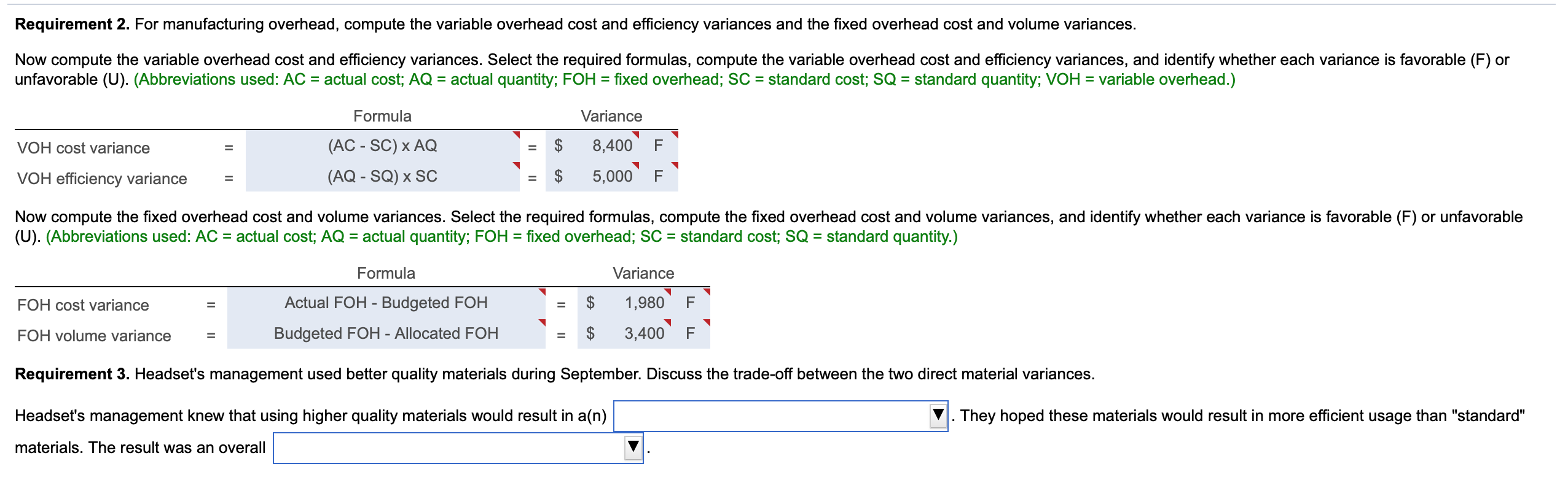 volume of 96,000 units and 1,920 hours, or $16 per hour) Actual