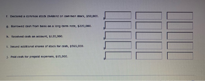 Data pertaining to the current position of Lucroy Industries Inc. follow: Marketable