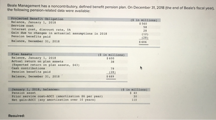  Beale Management has a noncontributory, defined benefit pension plan. On December