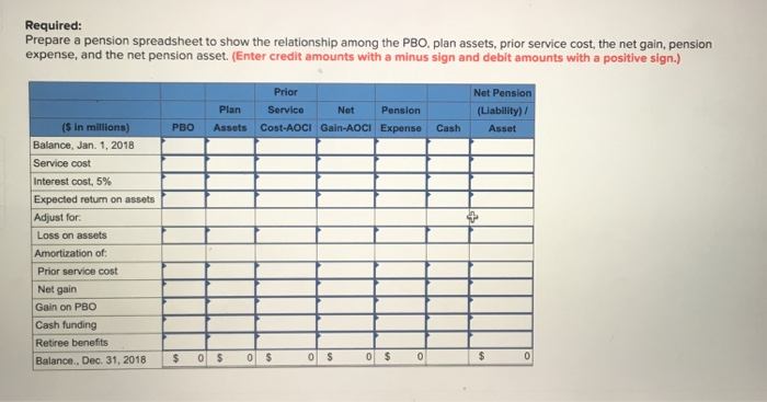 31, 2018 (the end of Beale's fiscal yean, the following pension-related data