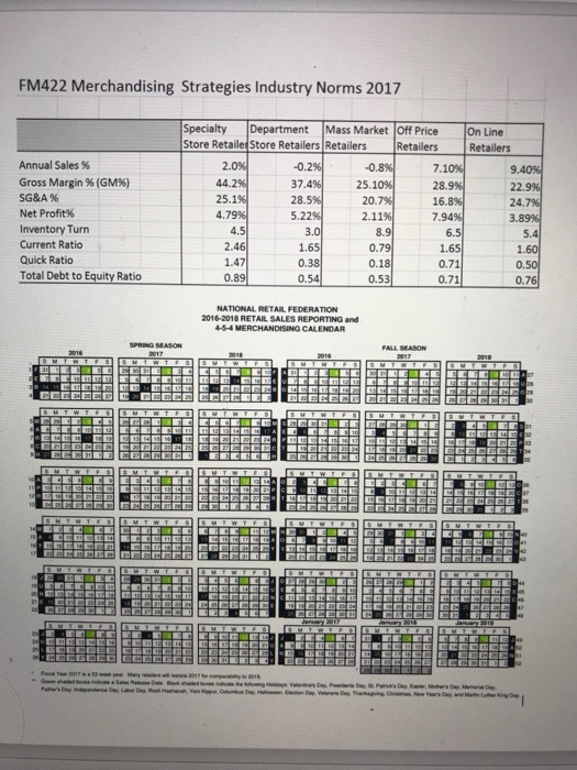 on the data provided in this quiz and explain how you arrived