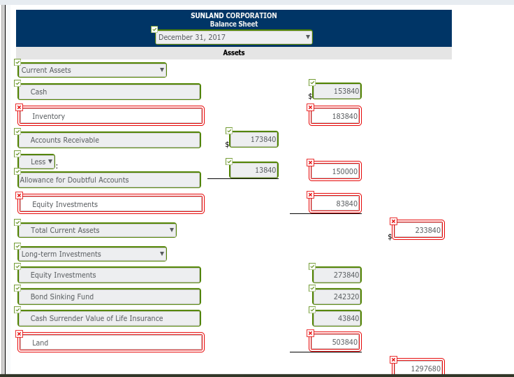 balance sheet of Sargent Corporation for the current year, 2017 SUNLAND CORPORATION