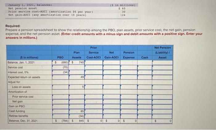 defined benefit pension plan. On December 31, 2021 (the end of Beale's