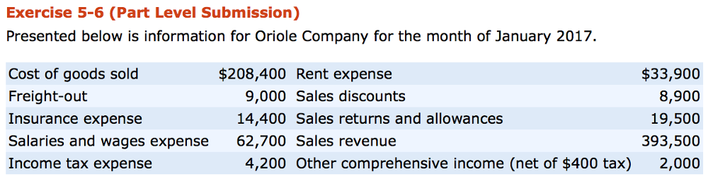 Exercise 5-6 (Part Level Submission) Presented below is information for Oriole