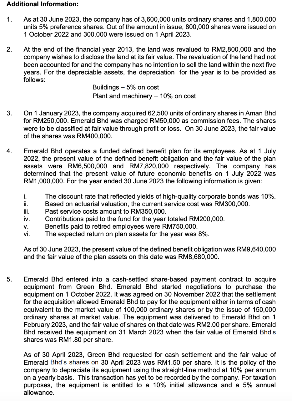 June 2023 , the company has of 3,600,000 units ordinary shares and