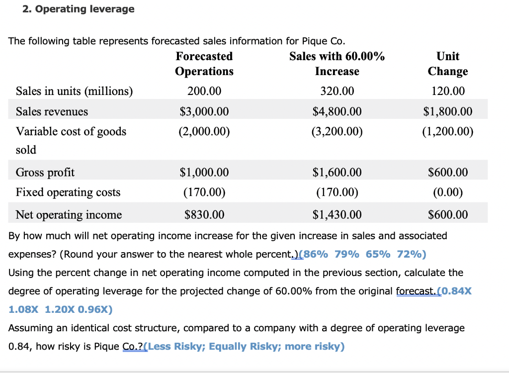2. Operating leverage The following table represents forecasted sales information for