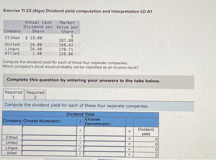  Exercise 11-23 (Algo) Dividend yield computation and interpretation LO A1 Compute
