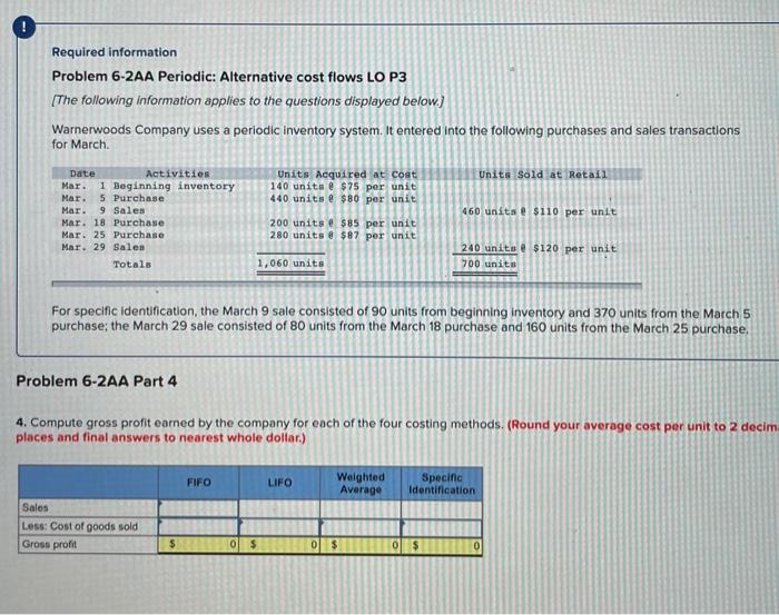 for March Units sold at Retail Date Activities Mar. 1 Beginning inventory