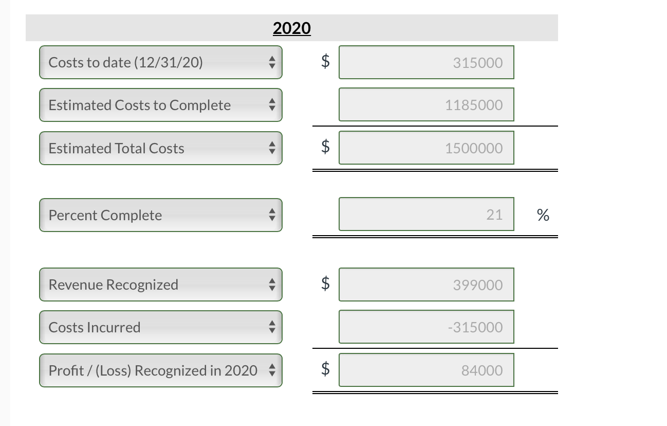 loss to be recognized as a result of this contract for the