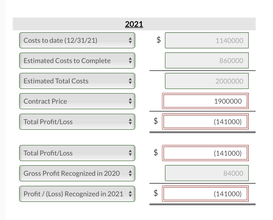 years ended December 31, 2020, 2021, and 2022. (Ignore income taxes.) (If