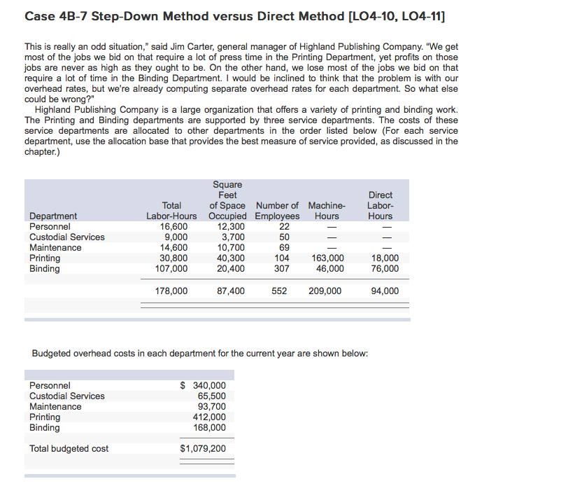 service departments and two operating departments. Selected data from a recent period