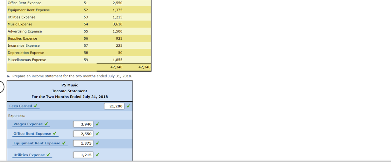 The adjusted trial balance of PS Music as of July 31, 2018