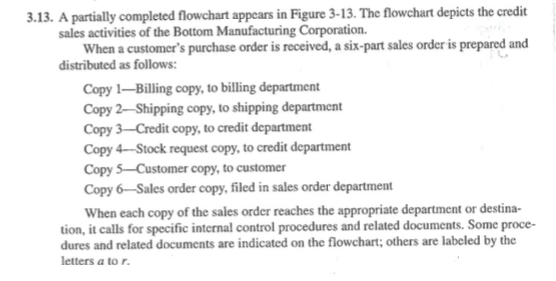  3.13. A partially completed flowchart appears in Figure 3-13. The flowchart