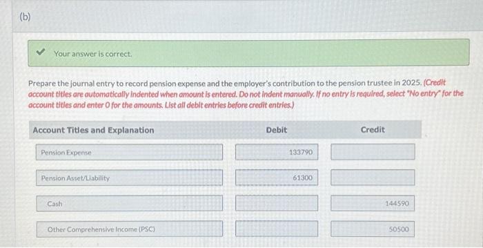 Determine the amounts of the components of pension expense that should be
