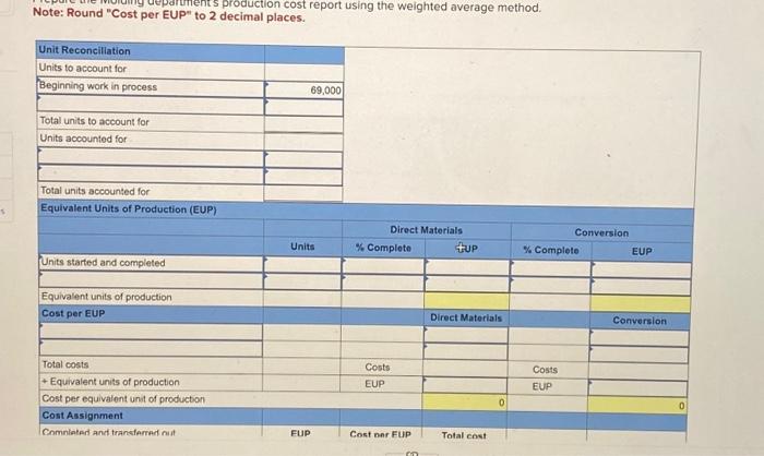 information Required information Part 2 ot 2 = 1. points sabok Hint: