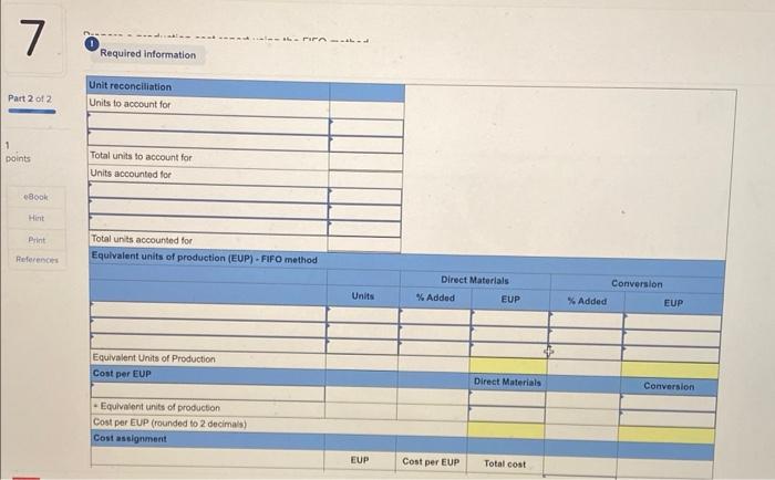 Conversion } \\ \hline & & % Complete & EUP & %