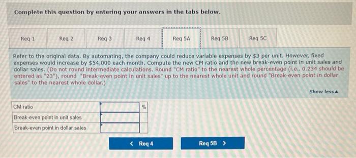 has been experiencing financial difficulty for some time. The company's contribution format