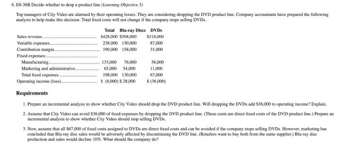  E8-36B Decide whether to drop a product line (Learning Objecrive 5)