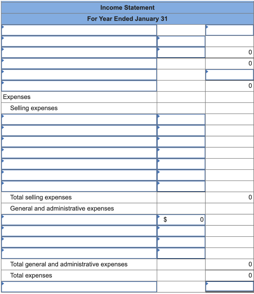 Expense-Store Equipment, Sales Salaries Expense, Rent Expense-Selling Space, Store Supplies Expense, and