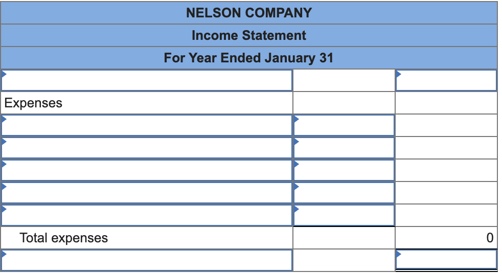 Advertising Expense. It categorizes the remaining expenses as general and administrative. NELSON