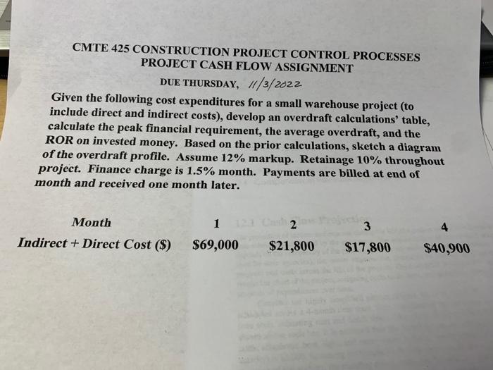  CMTE 425 CONSTRUCTION PROJECT CONTROL PROCESSES PROJECT CASH FLOW ASSIGNMENT DUE